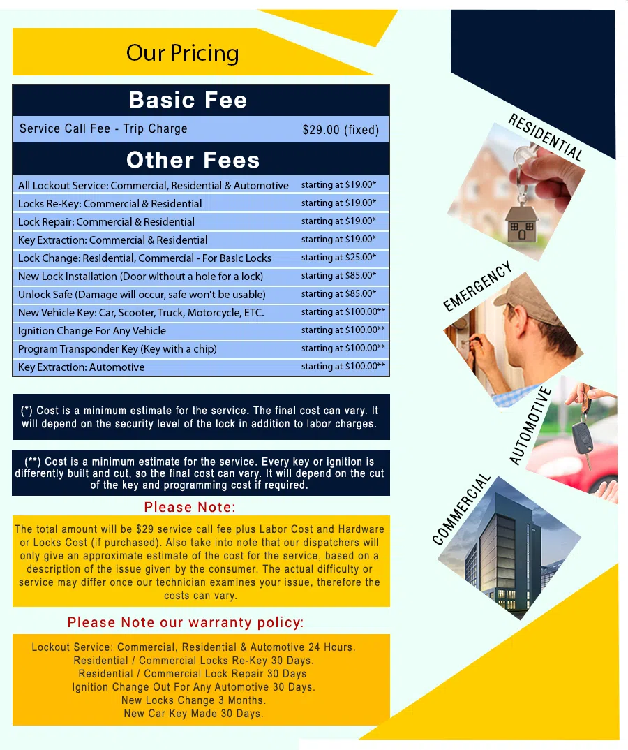 St Petersburg Emergency Locksmith, St Petersburg, FL 727-264-5581